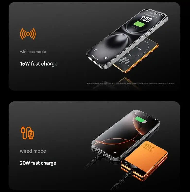 Ultra-Slim Magnetic Power Bank 10,000mAh – 20W Fast Charge